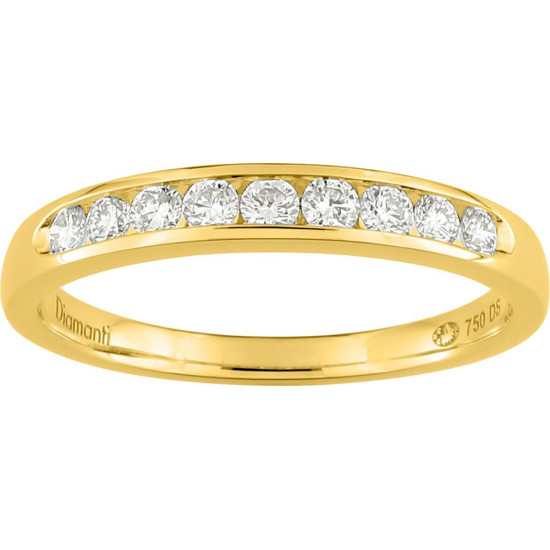 Alliance or & diamans synthétiques